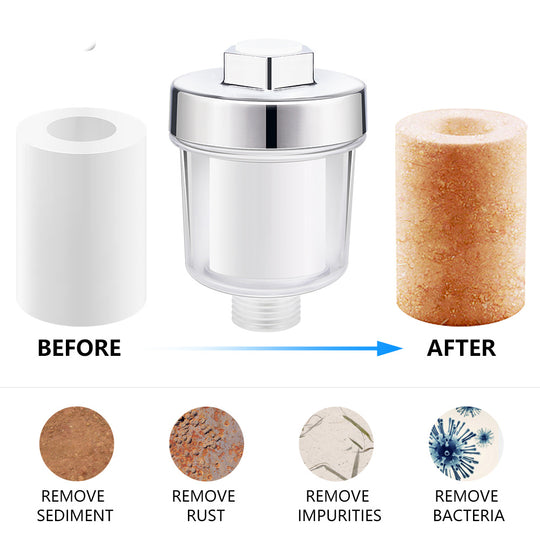 Faucet filter